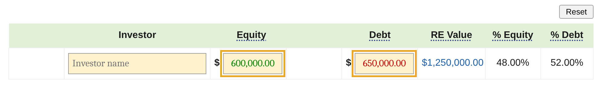 The sale entered in the 1031 DST Replacement Calculator: $600,000 equity and $650,000 debt